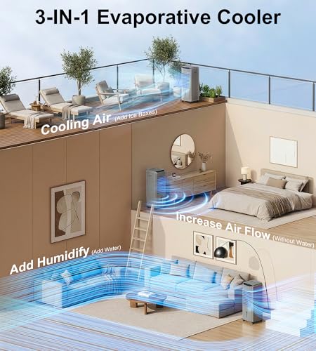 Image of Landeagle 32 inch Swamp Cooler,1800CFM Windowless Portable Air Conditioners with 120Oscillation,Evaporative Coolers with 4.2Gal Tank,12H Timer,Cooling Fans that Blow Cold Air for Room Indoor,White