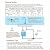 lianfengymx Tankless Water Heater Electric, Under Sink Instant Hot Water 110V/120V 3KW, On Demand Point of Use for Kitchen Bathroom RV,Lower Flow = Higher Heat