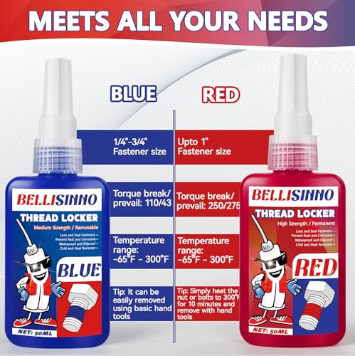 Image of Thread Lock Blue and Red, Medium and Strong Strength Threadlocker, Thread Locker for Nuts, Bolts, Fasteners and Metals, Anaerobic Curing Screw Glue to Prevent Loosening (Blue and Red)