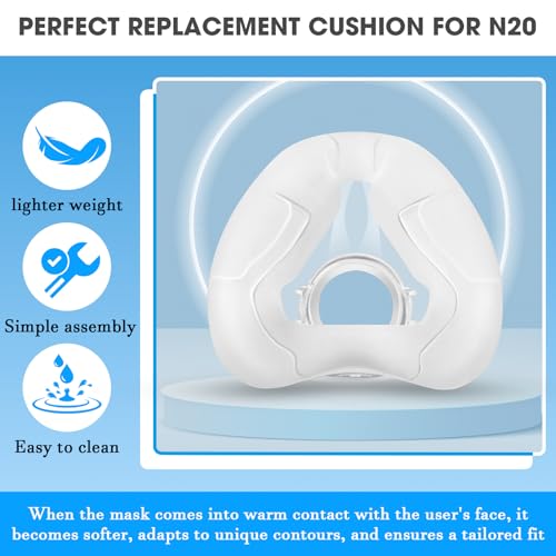 2 Pack Replacement Nasal Cushion for AirFit N20 Mask, Reliable Seal & Perfect Fit for Nasal Mask Cushion - Accessories Replacement Supplies(Medium)
