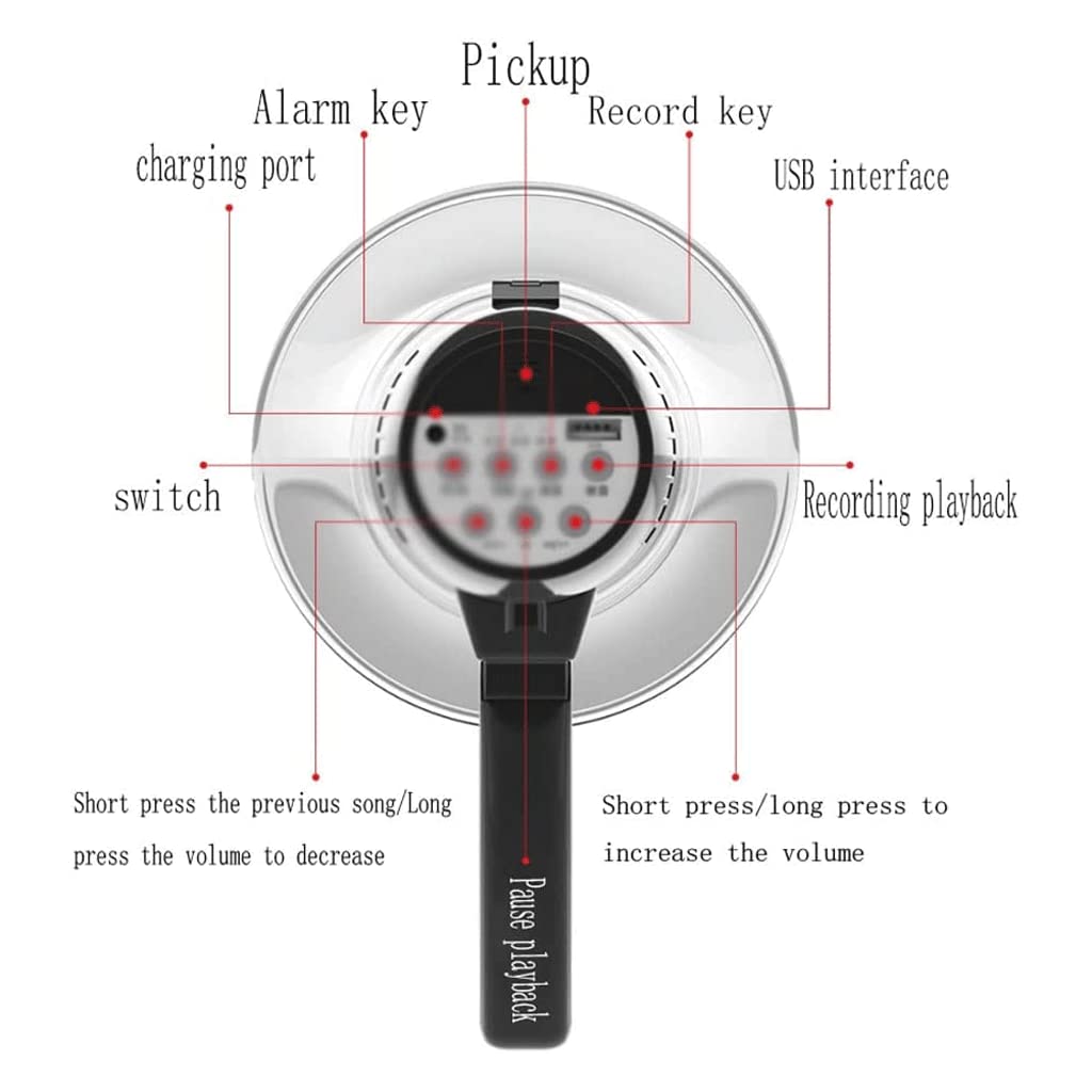 Amazon.co.jp: 拡声器 防水拡声器スピーカー ポータブル