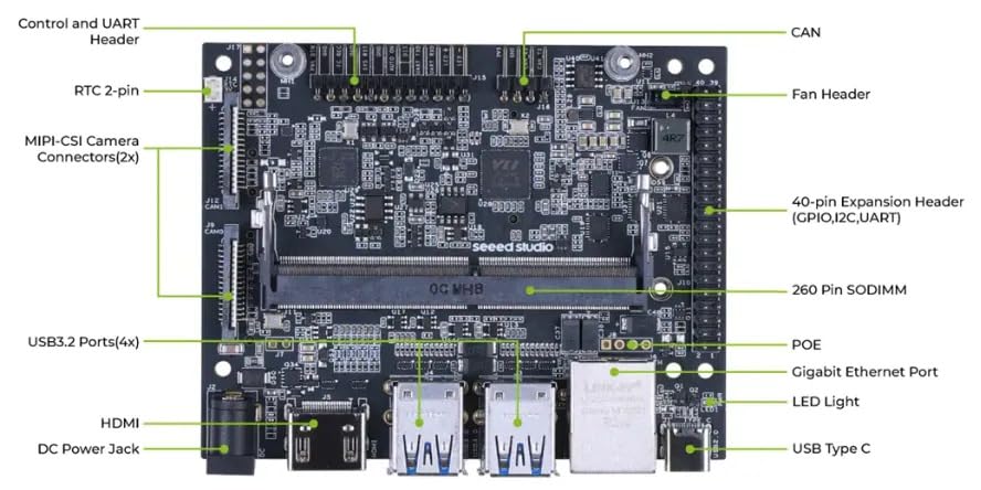 VERGEENO - Nvidia Jetson Orin NX Development Kit (8-core Arm