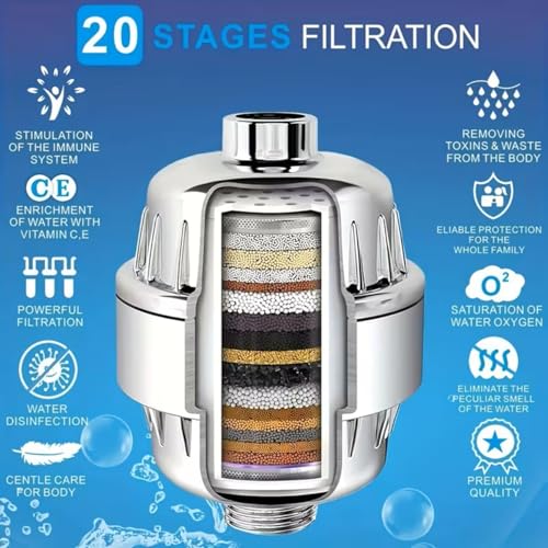 Image of 20 Stage Shower Head Filter for Bathroom Hard Water Softner SF-20 Pro | Water Softener | Hard Water Filter Tap, Reduces hair fall, Protects Skin | Remove Chlorine and Harmful Chemicals (Pack of 1)