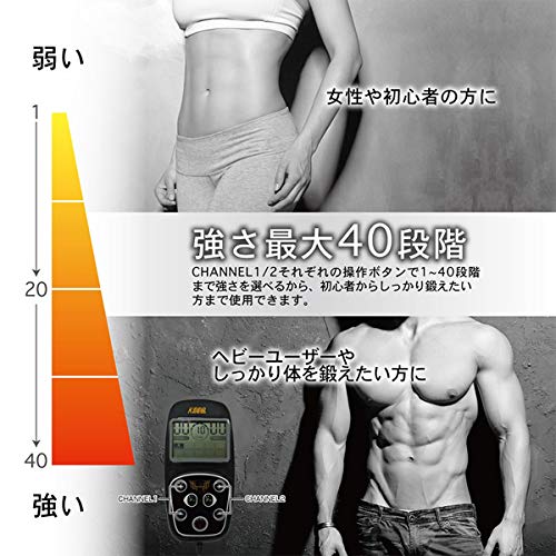 マクロスEMS フィットネストーン 新商品】EMSフィットネストーンを販売開始致しました。 | 株式