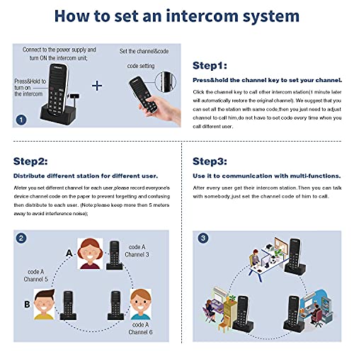 Chtoocy CH-668 Rechargeable Intercoms Wireless For Home 5280 Feet Range 10 Channel thumb #5