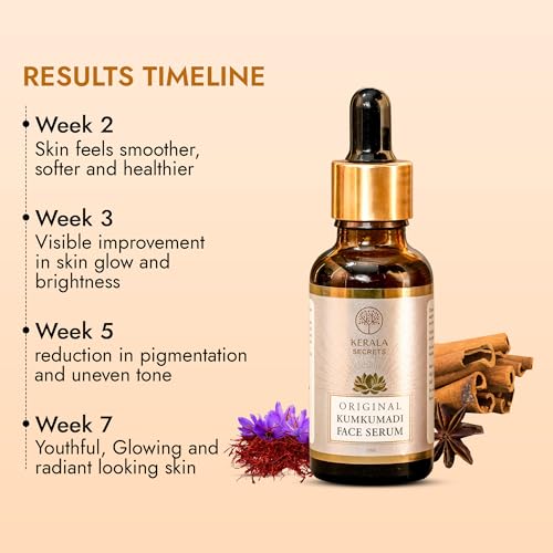 Image of Kumkumadi Face Serum 15 ML & Red Sandalwood Face Mask 50 Gram Combo | Ayurvedic Night Serum with Saffron, Manjistha & Sandalwood + Natural Clay Face Pack for Glowing & Clear-Looking Skin