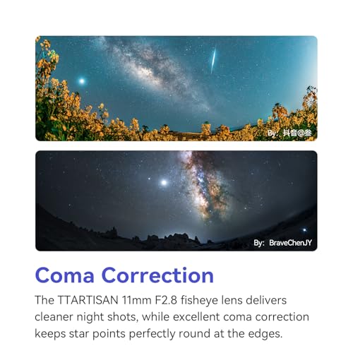 Objectif 11mm F2.8 pour Sony E : la solution pour photographier sans recul - 5