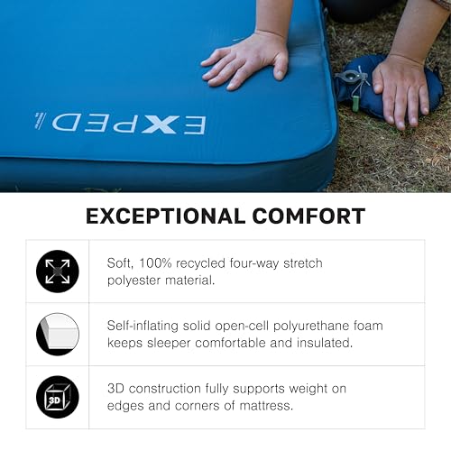 Tapis de couchage autogonflant Exped DeepSleep Mat Duo pour éviter le mal de dos