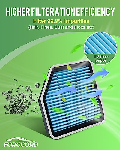 Image of 2-Pack Engine Air Filters for Lexus IS250 2006-2013, IS350 2006-2013 | for 2007-2011 GS350,2006-2007 GS430 Replace#17801-31110, Engine Filter Replacement Car Accessories