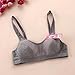 Produktbild RICISUNG Frauen Mädchen Push-Up-BH Wireless Baumwolle festen Halt Bügel BH Spitze niedlich BH 7075, grau, 85A 38