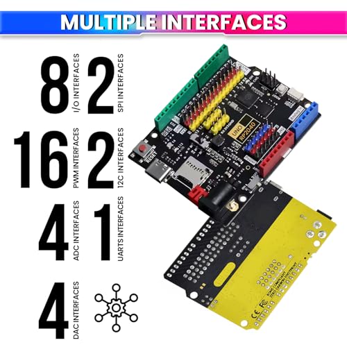 Image of amiciSmart Raspberry Pi UNO RP2040 Development Board - Type-C USB, 16MB Flash, Dual-Core ARM Cortex-M0+ Microcontroller, 3.3V Logic, Compatible with Ardiuino