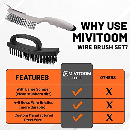 Wire Brush Set of Heavy Duty Steel Brush with Ergonomic Handle, 2pcs Wire Brushes for Cleaning Rust and Heavy Dirt 2 Wire Brush Set of Heavy Duty Steel Brush with Ergonomic Handle, 2pcs Wire Brushes for Cleaning Rust and Heavy Dirt - Image 2