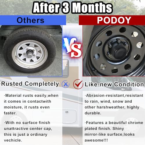 4.25 Inch Push Through Center Caps for Trailer Wheels Rims, (4Pcs) Black Steel Trailer Wheel Hub Covers,4.25" Bore 3.66" Tall Rv Trailer Hub Caps by Podoy - Used condition - Image 3