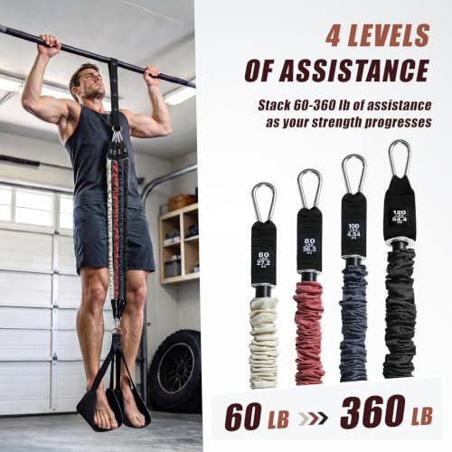 Image of ALongSong Pull Up Assistance Bands with Foot Support Pedal - Upgraded Heavy Duty Resistance Bands Adjustable Weight /Height with Bands&Measured Strap for Strength Training Home Gym
