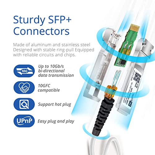 Image of H!Fiber White SFP+ Cable, 10G SFP+ DAC, 0.5M(1.64ft), Passive Direct Attach Copper Twinax Cable for Cisc SFP-H10GB-CU0.5M, Ubiquiti UniFi UC-DAC-SFP+, TP-Link, Mikrotik, Intel, Fortinet, Netgear