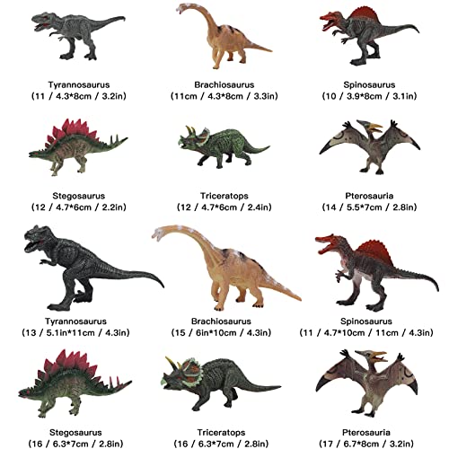 Dinosaurier Spielzeug Set mit Aktivitäts Spielmatte, Pädagogische Realistische Dinosaurier Figuren Einschließlich Pterodaktyl, Triceratops, Tyrannosaurus, Bäume, Steingarten für Jungen und Mädchen