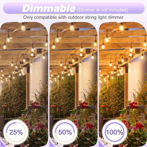 Image of GvvooHome 36 Pack Shatterproof S14 LED Replacement Bulbs for Outdoor String Lights, 1W Equivalent to 11W Incandescent Bulb, Warm White 2200K, Dimmable, E26 Regular Medium Screw Base