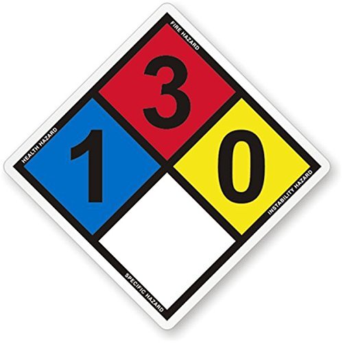 SmartSign NFPA 704 - Ratings (3,0,0) Label | 13.8 Costa Rica - View #12