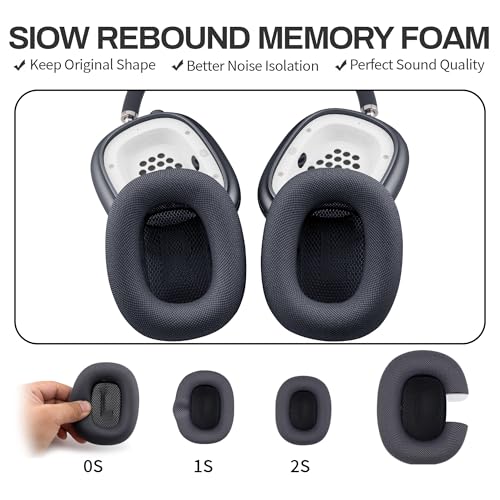 Image of Replacement Ear Cushions for Apple AirPod Max Upgraded Memory Foam Pad with Durable Fabric,Sound Insulation and Noise Reduction,Strong Magnetic Fit,Sweat-Resistant,Breathable Comfor(Midnight)