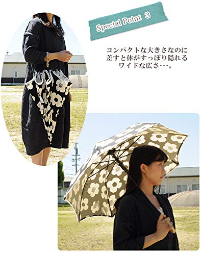 Amazon | MYmama 手作り 自動 日傘 キット 傘骨セット 手作り