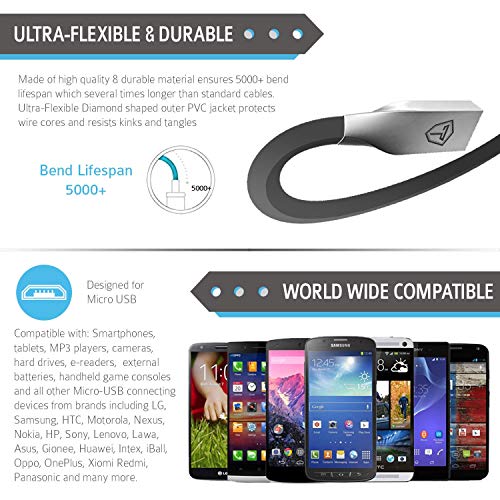 Image of Tukzer Aluminium Plug Slim Micro USB to USB Cable (3.2 ft /1 Mtr) - Grey