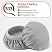Geekria 2 Pairs Flex Fabric Headphones Ear Covers - Product Safety Certified - Washable & Stretchable Earcup Protectors for Over-Ear Headsets, Sweat Pads for Gym, Gaming (Size M/Grey)