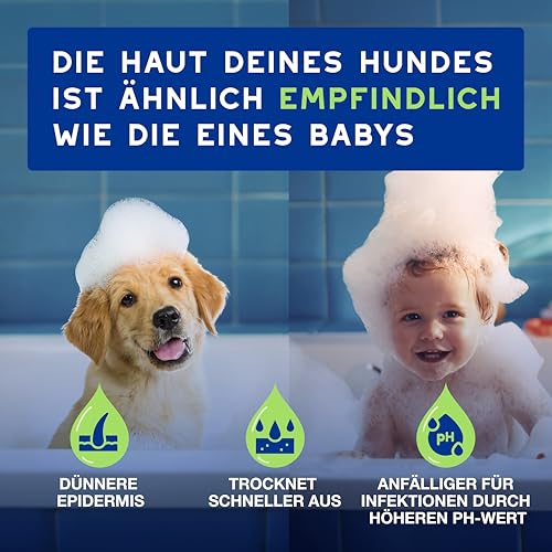 DOUXO Skin & Coat SPA – Ultra-Safe* Welpen-Shampoo, 250 ml, reinigt, spendet Feuchtigkeit und schützt das empfindliche Fell von Welpen, hinterlässt das Fell besonders weich, hautfreundliche Formel