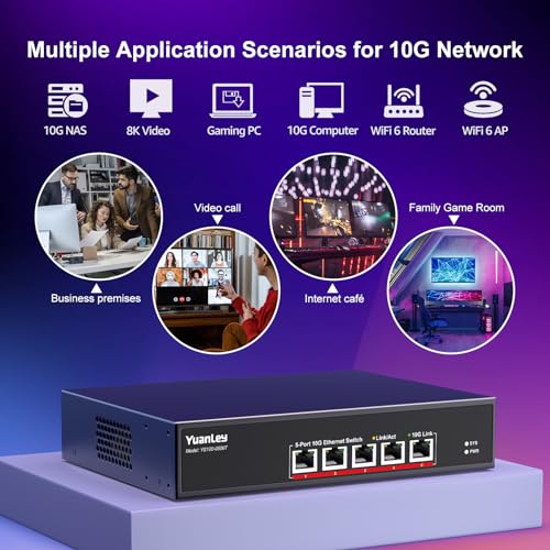 Image of YuanLey 5 Port 10G Ethernet Switch, 5 x 10Gbps RJ45 Ports, Support 10G /5G /2.5G /1G /100Mbps Speed Auto-Negotiation, 100Gbps Switching Capacity, Unmanaged Switch Rackmountable, Plug and Play