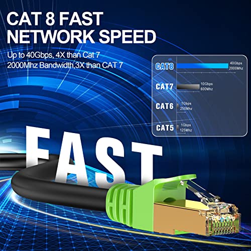 Lekvkm Cat8 Ethernet Cable 200Ft S/Ftp Outdoor&Indoor Heavy Duty High Speed Cat8 Lan Network Cable 40Gbps 2000Mhz With Gold Plated Rj45 Connector Weatherproof Resistant For Pc #TOP3