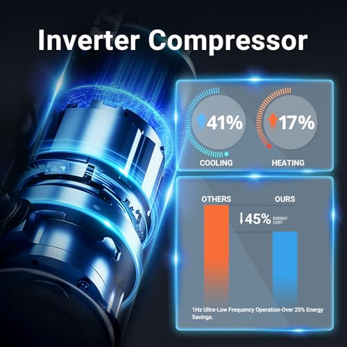 58000 BTU Inverter Swimming Pool Heat Pump for Above Ground Pool 17000 Gallons Electric Pool Heater for In Ground Pools WiFi Control 220v