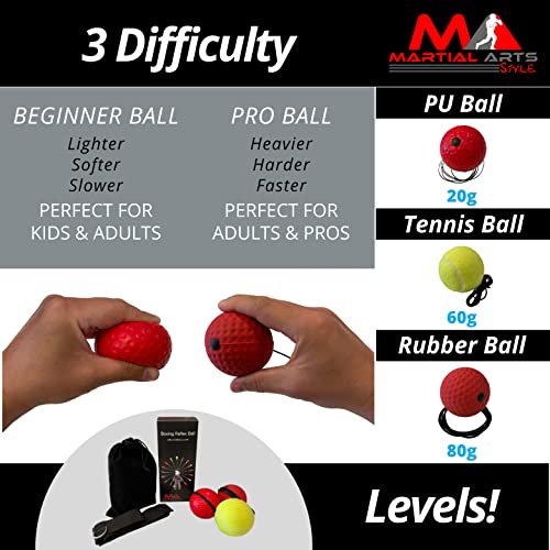 Unleash Your Inner Champion: A Review of the Boxing Reflex Ball Headband