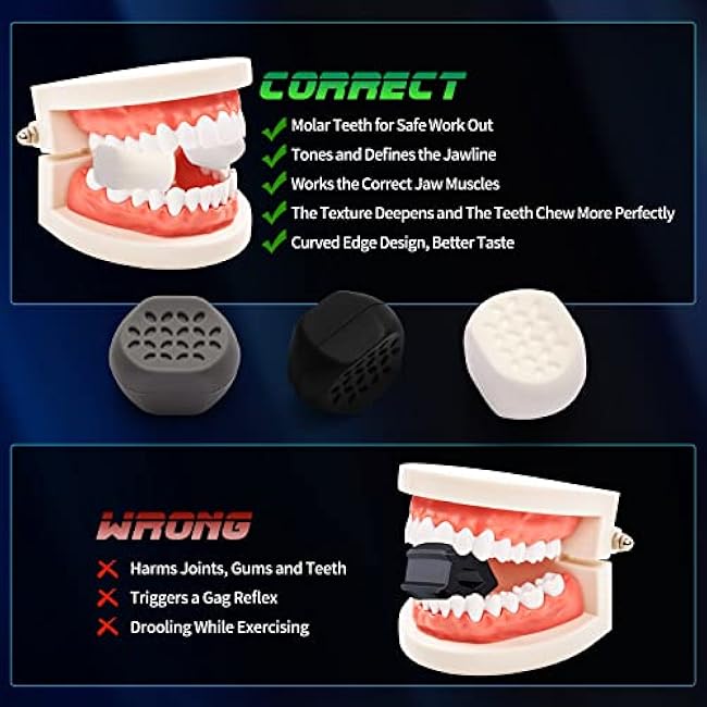 Jaw Exerciser for Men & Women ¨C 3 Resistance Levels (6 pcs) Silicone Jawline Exerciser Tablets ¨C Powerful Jaw Trainer for Beginner, Intermediate & Advanced Users