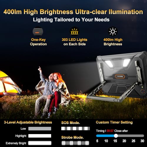 Blackview Active 12 Pro (48GB+1TB) 5G Outdoor Tablet mit Projektoren, 30000mAh Tablet 11" FHD+, Android 15 Rugged Smartphone, 108MP+50MP, 2 Speakers,IP68 Wasserdicht,4G,5G,OTG,GPS,NFC,Fingerabdruck – Bild 6