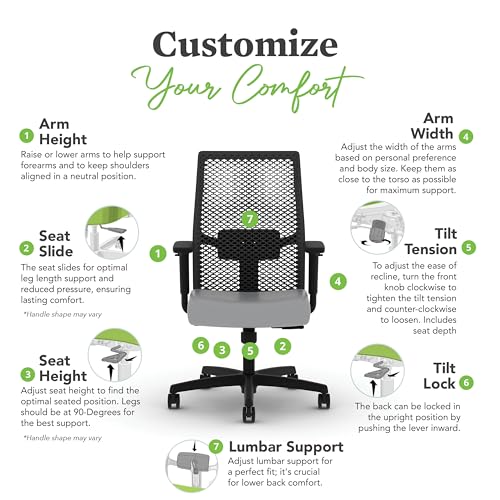 Image of HON Ignition 2.0 ReActiv Ergonomic Office Chair, Mesh Desk Chair with Lumbar Support, Synchro‑Tilt Recline, Height and Width Adjustable Arms, Swivel Wheels, Black Frame, Steel
