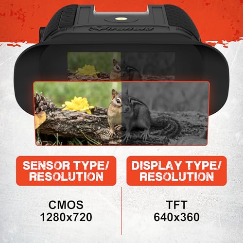 Binoculars Firefield Night Vision Hexcore HD 1-3x miniatura 2