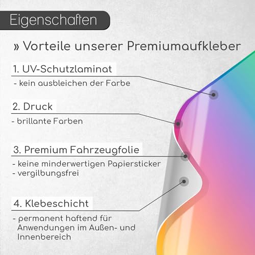 Bitte 2 Meter Abstand halten I Aufkleber für Rollstuhl-Fahrer wetterfest 20 cm I hin081