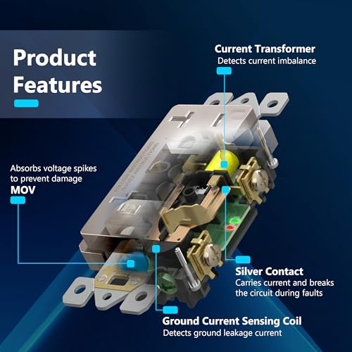 Image of LIDER GFCI Outlet 20Amp, GFCI Receptacle, ETL Listed, Matte Nickel | Tamper-Resistant, Ground Fault Protection, LED Indicator, No-False-Trip Performance, Screwless Wall Plate, Anti-Interference