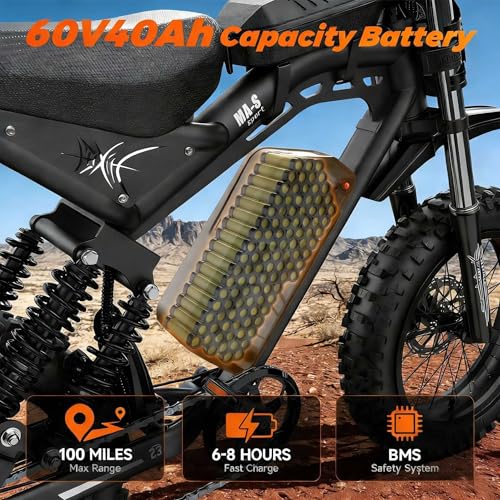 Image of High Power Electric Bike for Adults, 1500W-4000W Peak Ebike with UL Certified Battery, 20 inch Fat Tire Retro Scrambler Moped Style & Off-Road Electric Motorcycle, Full Suspension