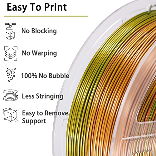 Image of 3D Printer Filament, PLA Filament 1.75mm, Vintage Metal Rainbow PLA Filament, + /- 0.02mm, 3D Printing Filament 1kg /2.2lbs