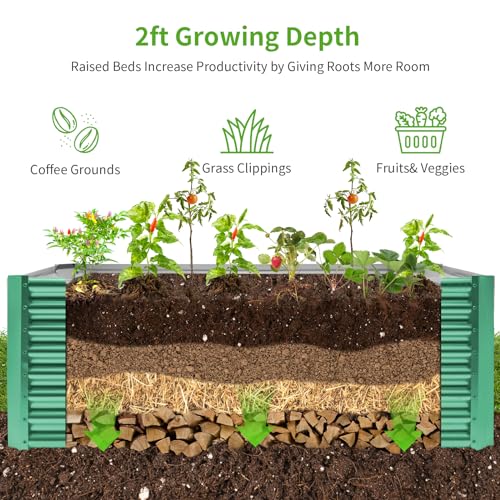 Image of Land Guard 8x4x2 ft Galvanized Raised Garden Bed Kit, Galvanized Planter Raised Garden Boxes Outdoor, Rectangular Large Metal Raised Garden Beds for Vegetables(Green)