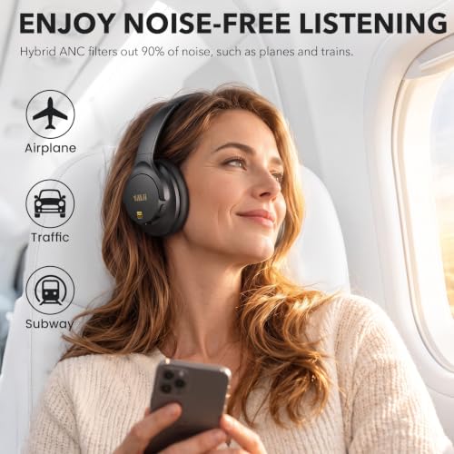 1Mii Y8+ Hybrid Active Noise Cancelling Headphones for Airplane & Travel | Bluetooth 6.0 Over-Ear, 100H Playtime, LDAC Wireless Hi-Res Audio, Deep Bass, Ambient Mode, Custom EQ via App, Home/Office - image 2