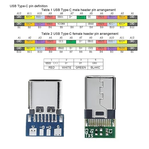 Image of USB 3.1 Type-C 4 PIN Solder Type Male Connector Breakout Board Fully Tested (Pack of 5)