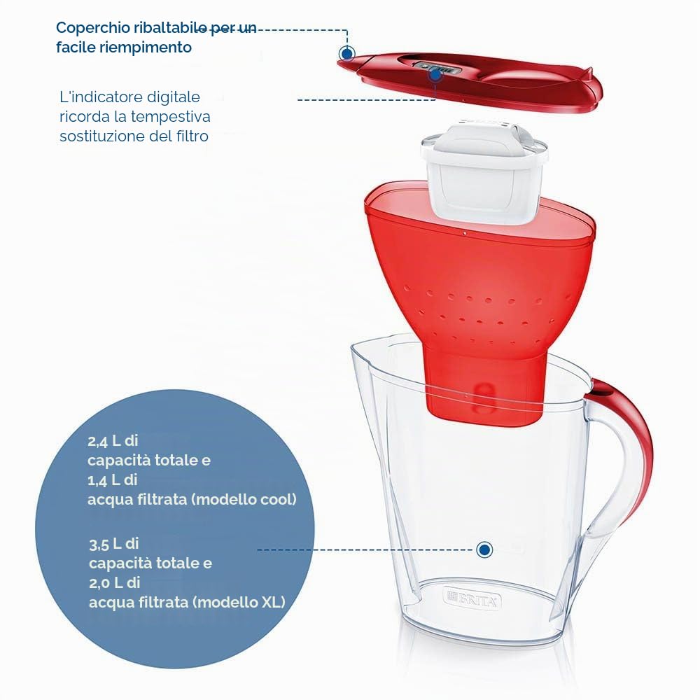 Brita Carafe Filter Marella Red (2.4l) Includeva 1 Cartuccia Filtro Maxtra Pro AlL-IN-1