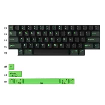 Amazon | HHKBPRO2タイプ専用のブラックグリーン半導体キー