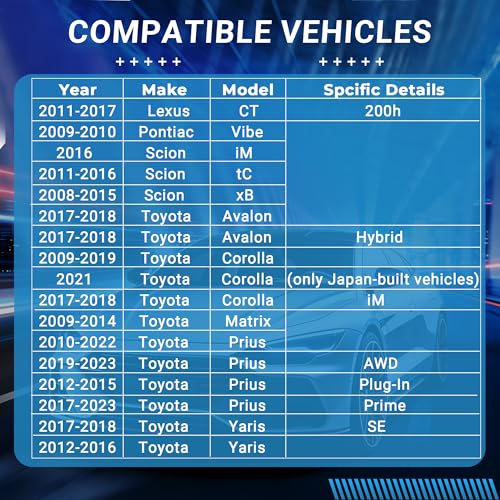Image of Brake Pads Rear Set Compatible with Le-xus CT 200h Pontiac Vibe, Scion iM tC xB, Toyota Avalon Hybrid Corolla iM Matrix Prius Prime Yaris Rear Brakes Semi-Metallic D1354