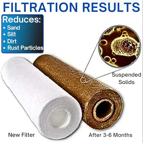 Image of KONVIO NEER 20 Inch Jumbo Spun Pre-Filter, Cartridge Compatible for 20 Inch Pre-Filter Housing for Whole House (1)