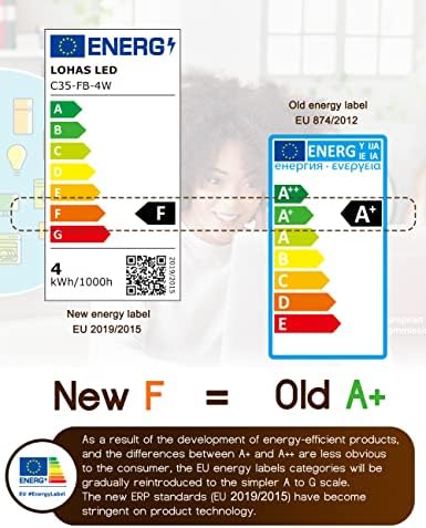 4X LOHAS 4W E14 LED Filament Bulb, 40W Equivalent, C35 Filament Candle Light Bulb Warm White 2700K, Small Edison Screw Bulb 400LM, 230V, Non Dimmable