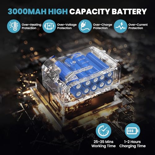 Cordless Reciprocating Saw - Battery Hand Saw for Cutting Wood, 0-2800SPM Stroke Speed with 4 Blades for PVC/Wood/Metal Cuting (Incl. 2 Batteries) 2 Cordless Reciprocating Saw - Battery Hand Saw for Cutting Wood, 0-2800SPM Stroke Speed with 4 Blades for PVC/Wood/Metal Cuting (Incl. 2 Batteries) - Image 2