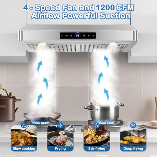 Image of 30 inch Under Cabinet Range Hood 1200 CFM with 4-Speed Gesture Sensing & Touch Control, Stainless Steel Kitchen Stove Vent Hoods with 2 LED Lights, Time Setting, Dishwasher-Safe Baffle Filters