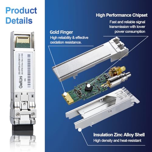 Image of 4Pcs 25G SFP28 Single Mode Fiber Module Network Transceiver, LR SM1310nm 10km, Duplex LC for Data Center Switch, Router, Firewall, Server etc.,